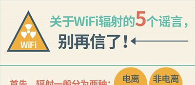 【方圆信息快讯】wifi辐射科普
