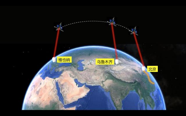 【方圆信息快讯】中国实现首次洲际量子通话，黑客将失业！