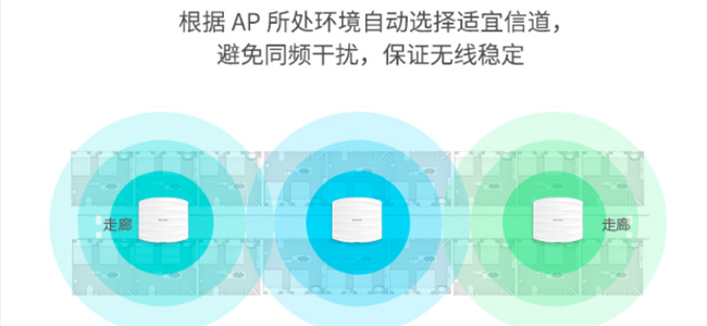 WiFi信号不理想？看看网络设备部署对了吗？