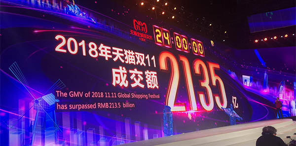 创新高！2018双十一期间，天猫成交总额2135亿元！京东1598亿元！